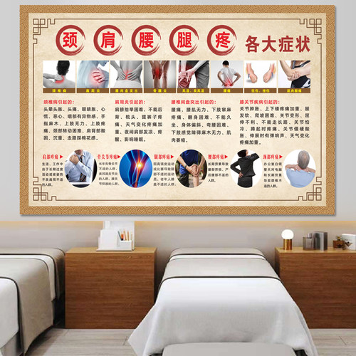 脊柱相关疾病人体脊椎全息图健康速查表美容院装饰画中医挂图广告 - 图2