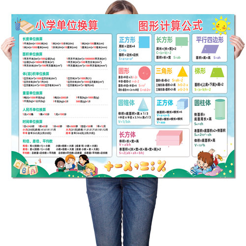 小学单位换算表数学公式大全挂图面积体积图形计算知识点汇总墙贴 - 图3