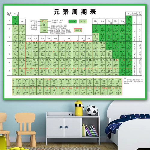新版118位元素周期表墙贴纸化学元素周期表校园文化初中海报挂图 - 图0