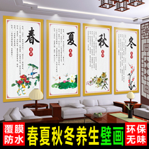 Spring Summer Autumn Winter Season Pictures Traditional Chinese Medicine Physiotherapy Health Preservation Hall Culture Recuperation Massage Health Care Poster Decoration Painting Wall Chart