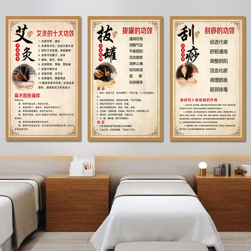 拔罐的功效经络艾灸刮痧人体穴位图挂图中医养生馆装饰宣传画海报_虎窝淘