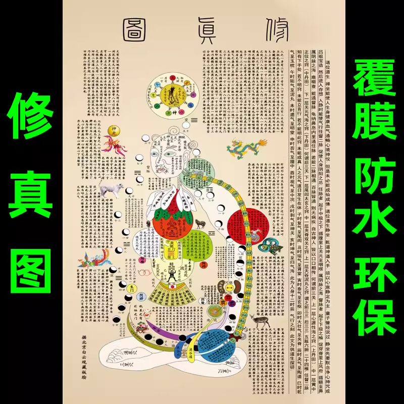 中医黄帝内经图挂图针炙艾灸养生馆文化海报宣传装饰画修真图挂画-图0