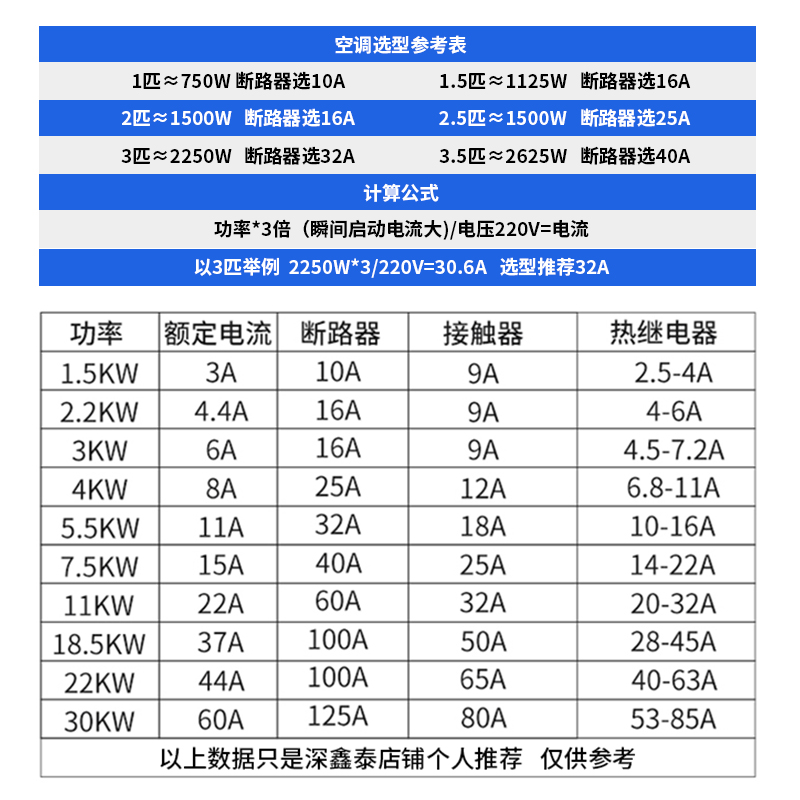 正泰空气开关断路器1P2P3P4P10A空开NXB-63短路保护器家用电闸63A