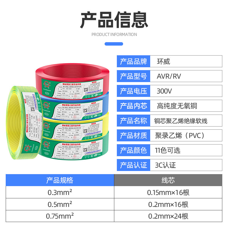 国标RV电线电源控制线0.3 0.5 0.75 1平方多股铜芯软电子线信号线-图1