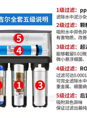 安吉尔净水器滤芯J2305-ROB8a