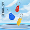 ID125KHZ erasable and copyable access control card 8211