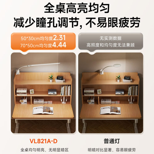 孩视宝夹式台灯床头学生学习专用儿童书桌宿舍护眼灯夹子VL821A-D - 图2