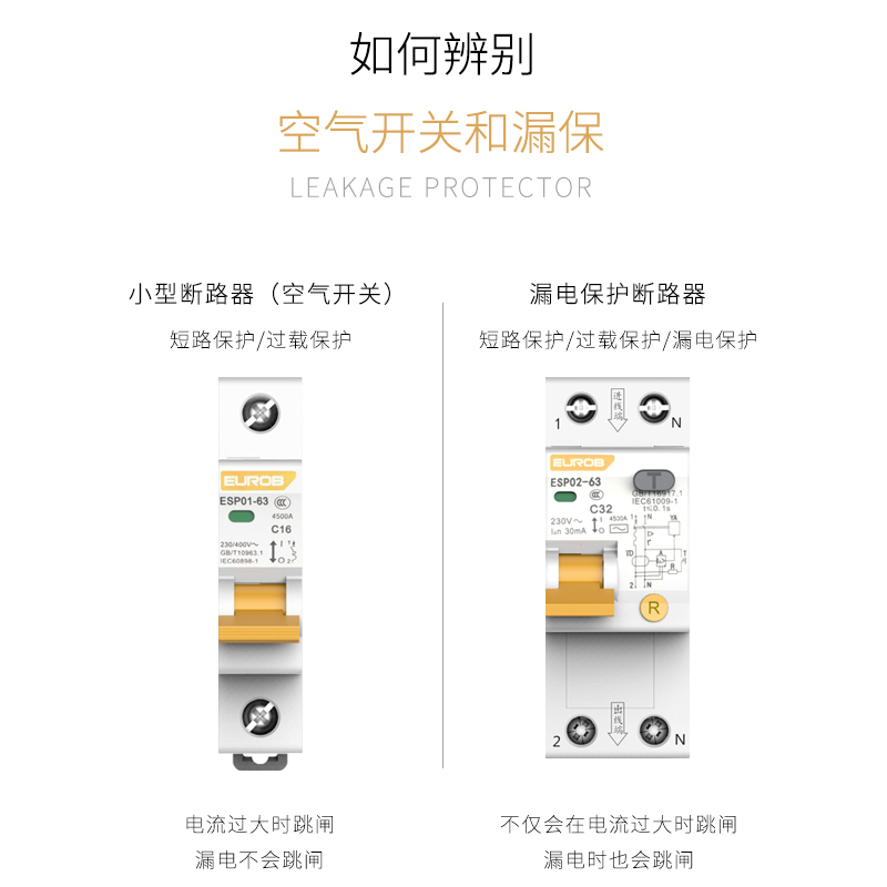 欧奔DZ47空气开关2p3p4p63a家用电闸三相小型断路器短路保护空开 - 图2