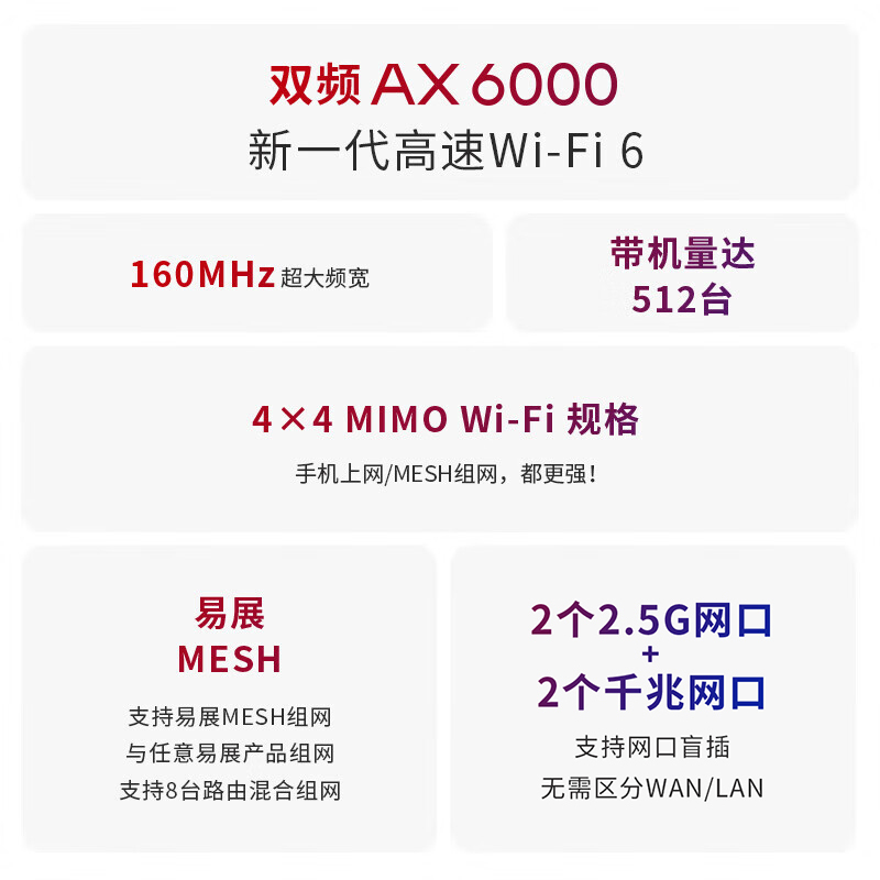 【玄鸟】TP-LINK AX6000千兆端口WiFi6无线路由器双2.5G网口mesh游戏tplink高速网络TL-XDR6078易展家用双频-图1