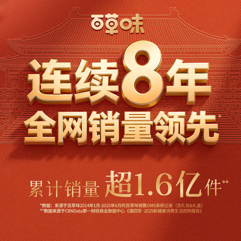 百草味坚果礼盒2100g干果大礼包每日坚果零食送长辈健康年货好礼,淘宝优惠券,粉丝福利购,淘宝优惠卷