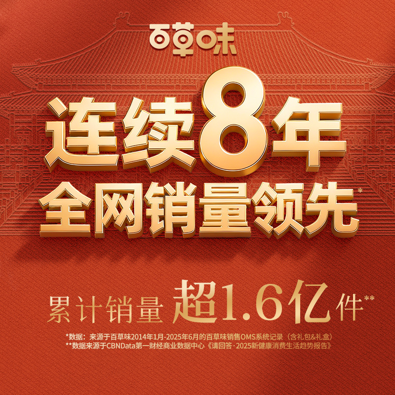百草味年货坚果礼盒1910g新年干果大礼包混合零食过年送长辈礼品