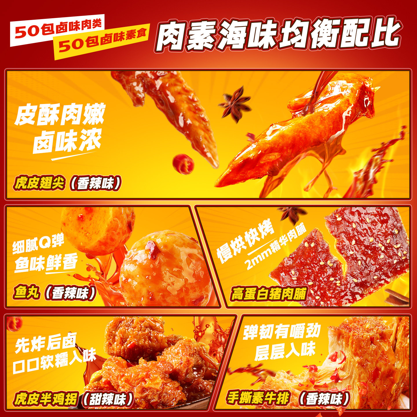 【到手130包】百草味上头辣卤零食大礼包肉脯卤味解馋零食麻辣味