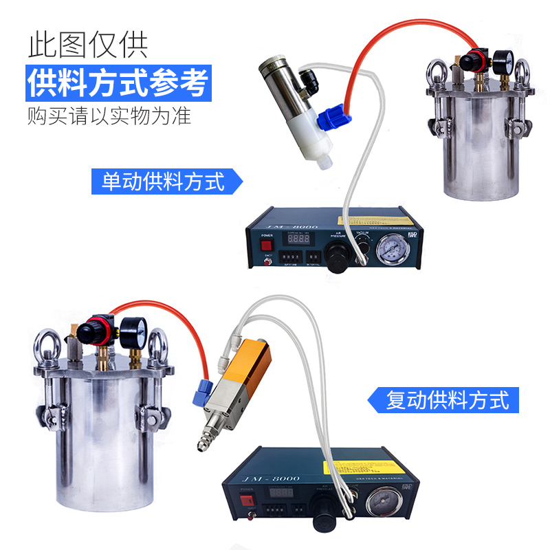 点胶阀 精密胶阀 撞针阀  回吸阀 千分之微调 单液点胶阀 胶阀 - 图3