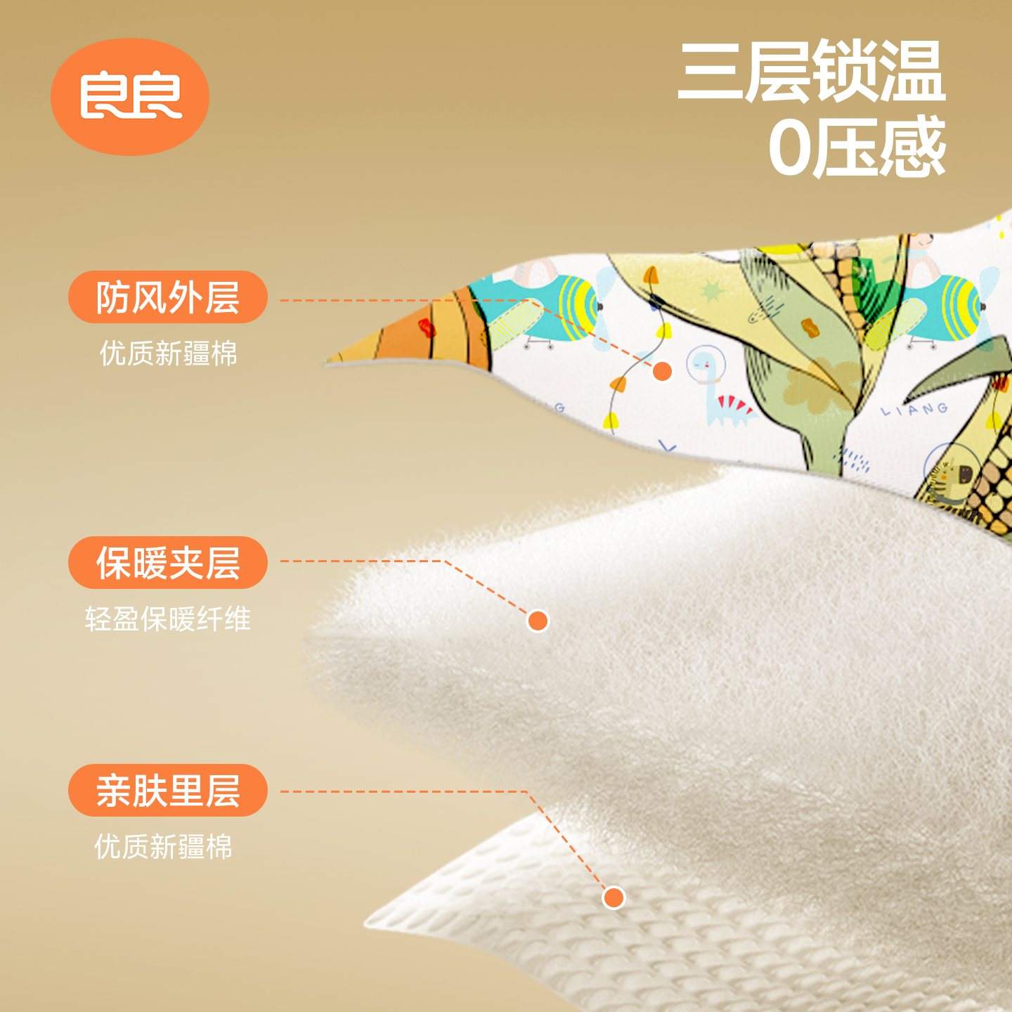 良良婴儿恒温睡袋儿童春秋款防踢被新生儿宝宝秋冬厚