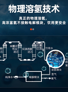 即热式富氢水机家用直饮净饮水机器烧水壶电解高浓度台式水素水机