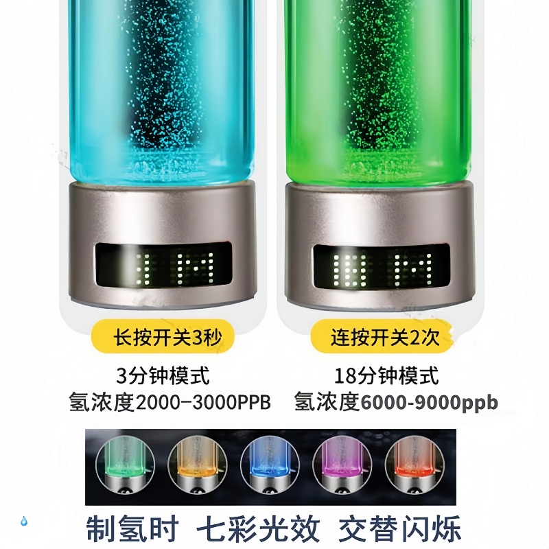 富氢水杯正品高浓度电解负离子量子小分子日本超饱和制氢水素水杯-图2