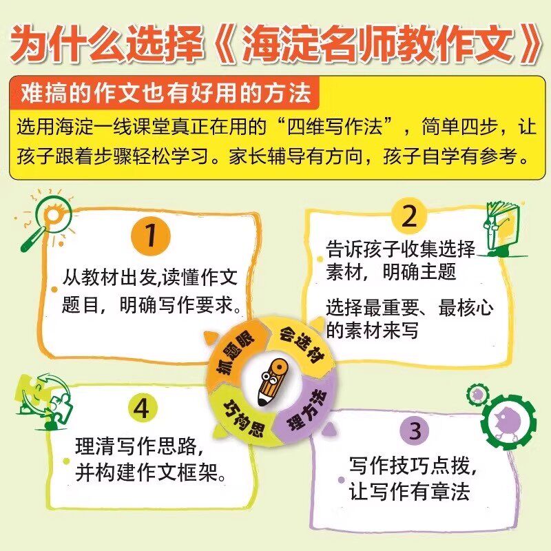 图 4