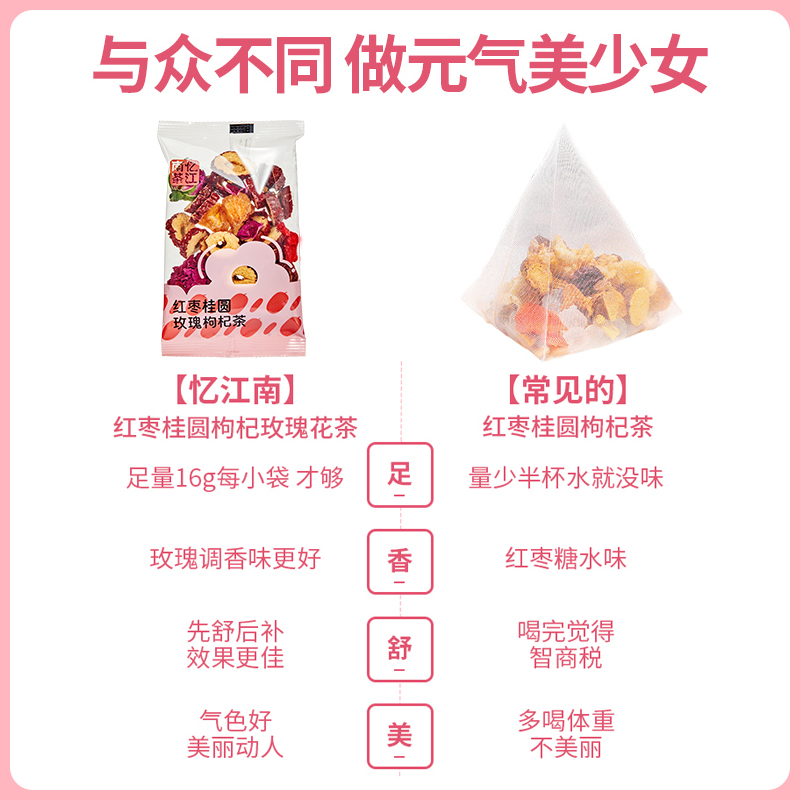 红枣桂圆枸杞茶忆江南红糖姜枣茶气血花茶女士养生茶茶包玫瑰花茶