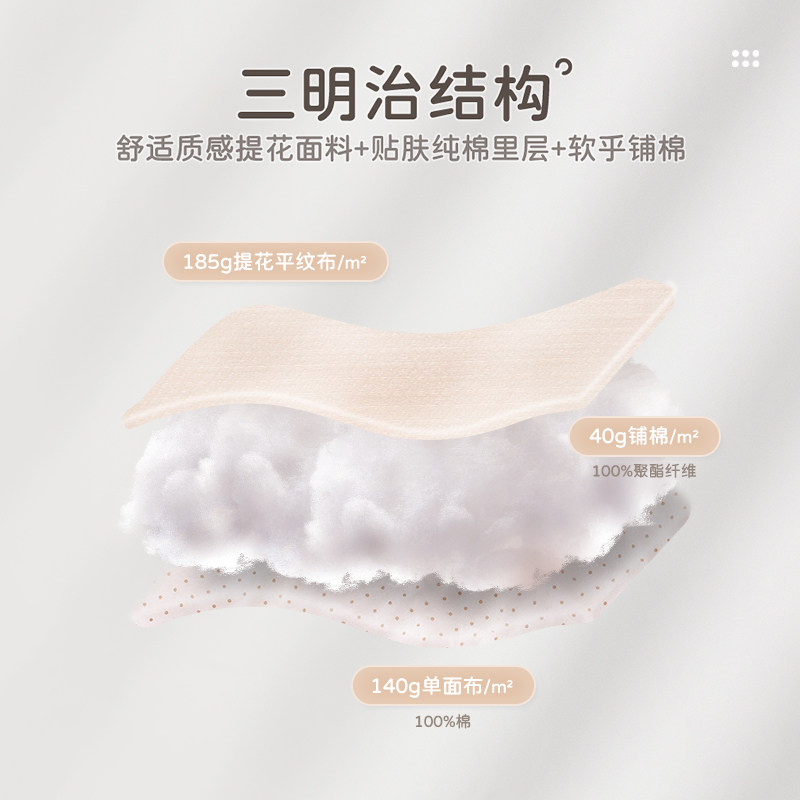 【商场同款】拉比童装套装2025新款春季男女童40g铺棉全开服套装