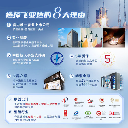 成人礼飞亚达‘直20主题制胜款'马赫系列男表飞行员手表 - 图3
