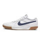 Nike tennis shoes are non-slip and wear-resistant, retro low-top