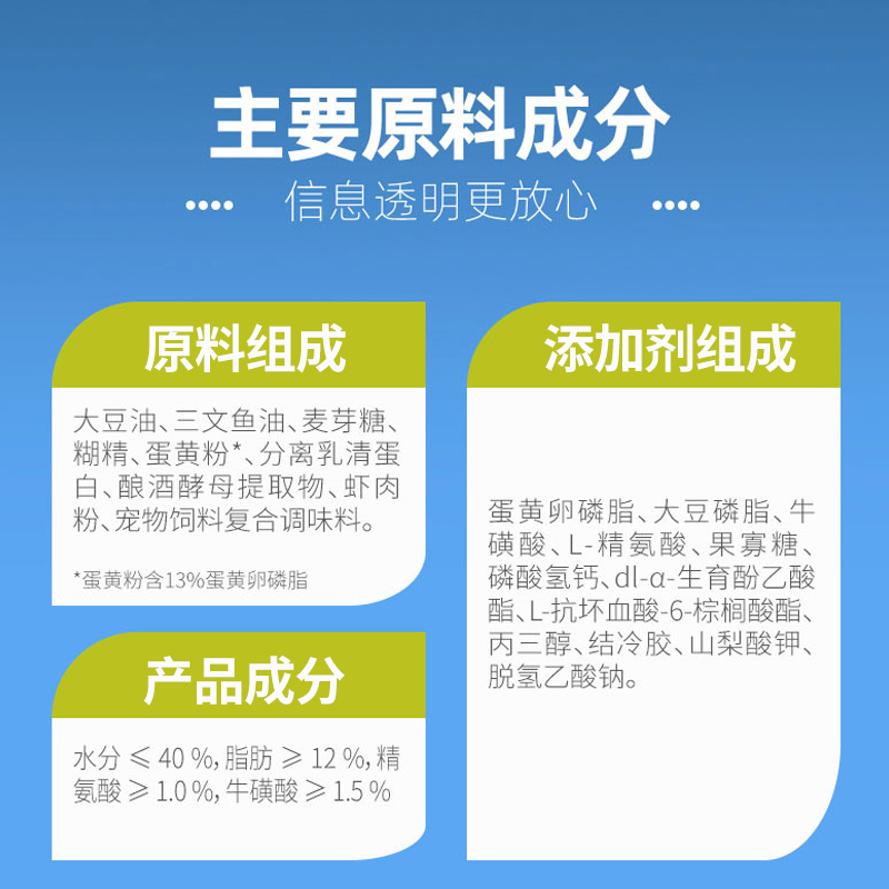 2支发育宝猫用化毛膏125g猫咪去毛球营养膏吐毛助消化美毛维生素 - 图1