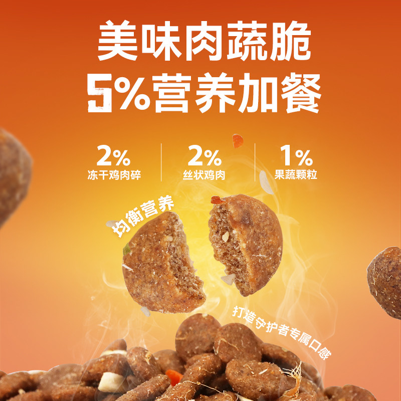 比乐狗粮鸭肉梨紫薯鸡肉红藻牛肉三文鱼油犬粮1.5kg泰迪贵宾柯基,淘宝优惠券,粉丝福利购,淘宝优惠卷