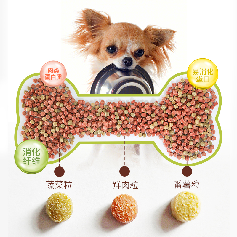 盛来知老狗粮小型犬成犬7岁高龄老年犬专用鸡肉蔬菜软干粮3kg主粮-图1