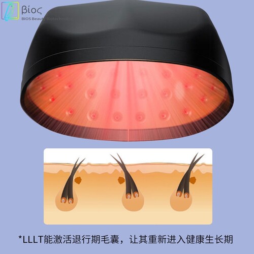 低能激光生发仪脱发植发护理850nm脉冲LLLT红光生发帽盔方案fpc - 图1