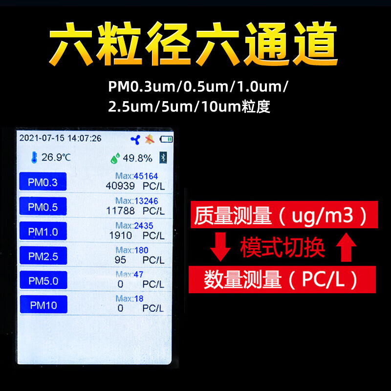 粉尘浓度检测仪尘埃粒子计数器颗粒物检测空气质量净化效果测试仪 - 图2