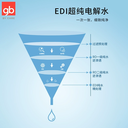 Детские салфетки, детская хваталка для новорожденных, упаковка для младенца