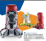 Deuter Dot 3330117 Revessall 85 литров стабильный на открытом воздухе поднимается через длинный рюкзак 3330317 Long March