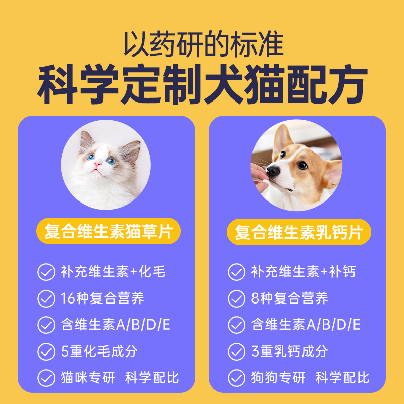 [萌尾兽]宠医到2合1维生素猫草片化毛球片宠物猫狗复合维生素钙片 - 图1