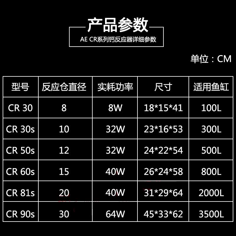 AE新款低噪音钙反 CR30SCR50S CR60SCR81S挂缸式钙反应器蠕动泵-图2