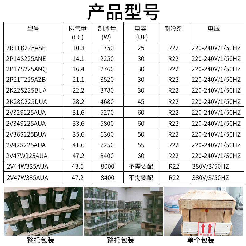 全新松下压缩机2V32S225AUA 2V34S225AUA 2V36S225AUA 2V42S225AU - 图3