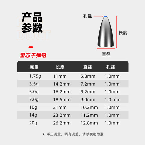 路亚子弹铅坠远投防挂底德州卡罗钓组倒钓钓鱼专用空心通心铅坠子 - 图3