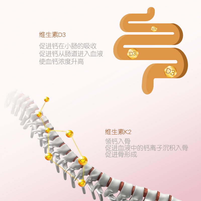 养生堂钙片维生素D3K2液体钙d3k2中老年青少年成人女男性补钙正品 - 图0