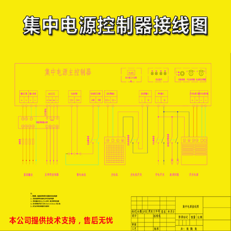 A型消防应急集中电源控制器疏散照明EPS成套柜组件分配电装置包邮 - 图2