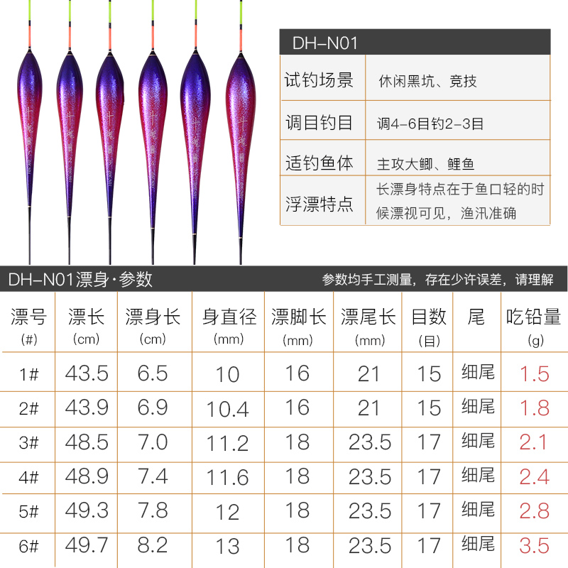 金泉斗魂黑坑鱼漂高灵敏度纳米超灵敏浮漂加粗醒目浅水短漂鲫鱼漂 - 图0