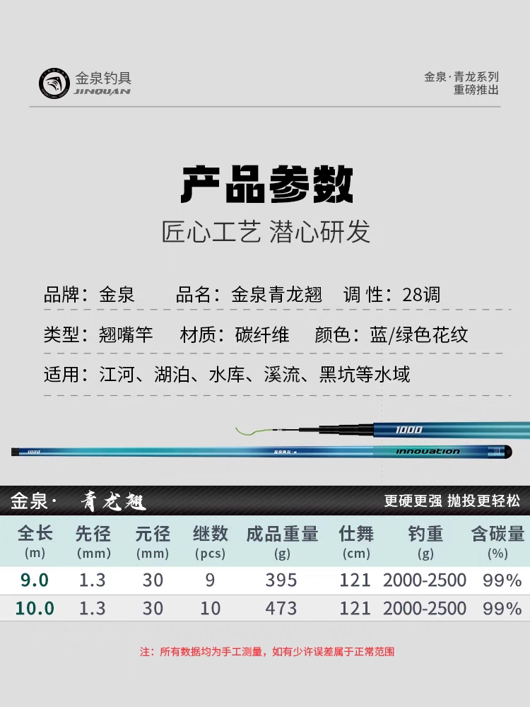 金泉青龙翘钓鱼竿手竿超轻超硬台钓竿28调专业翘嘴野钓轻量大物竿-图2