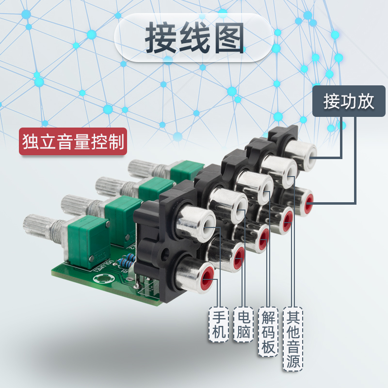 专业级多路音频信号输入前级混音器立体声四通道混合无源混音板 - 图1