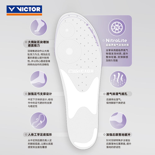 正品新款VICTOR胜利羽毛球鞋垫威克多XD11透气高弹运动鞋垫XD12 - 图1