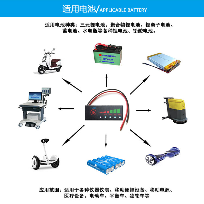 三元/铁锂/铅酸电瓶电量显示器 电量百分比指示灯板 电动车电量表