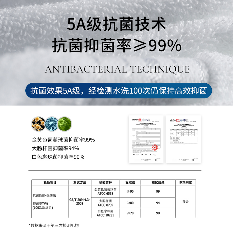 新疆长绒棉纯棉毛巾五星级酒店专用洗脸男士女家用黑色吸水不掉毛