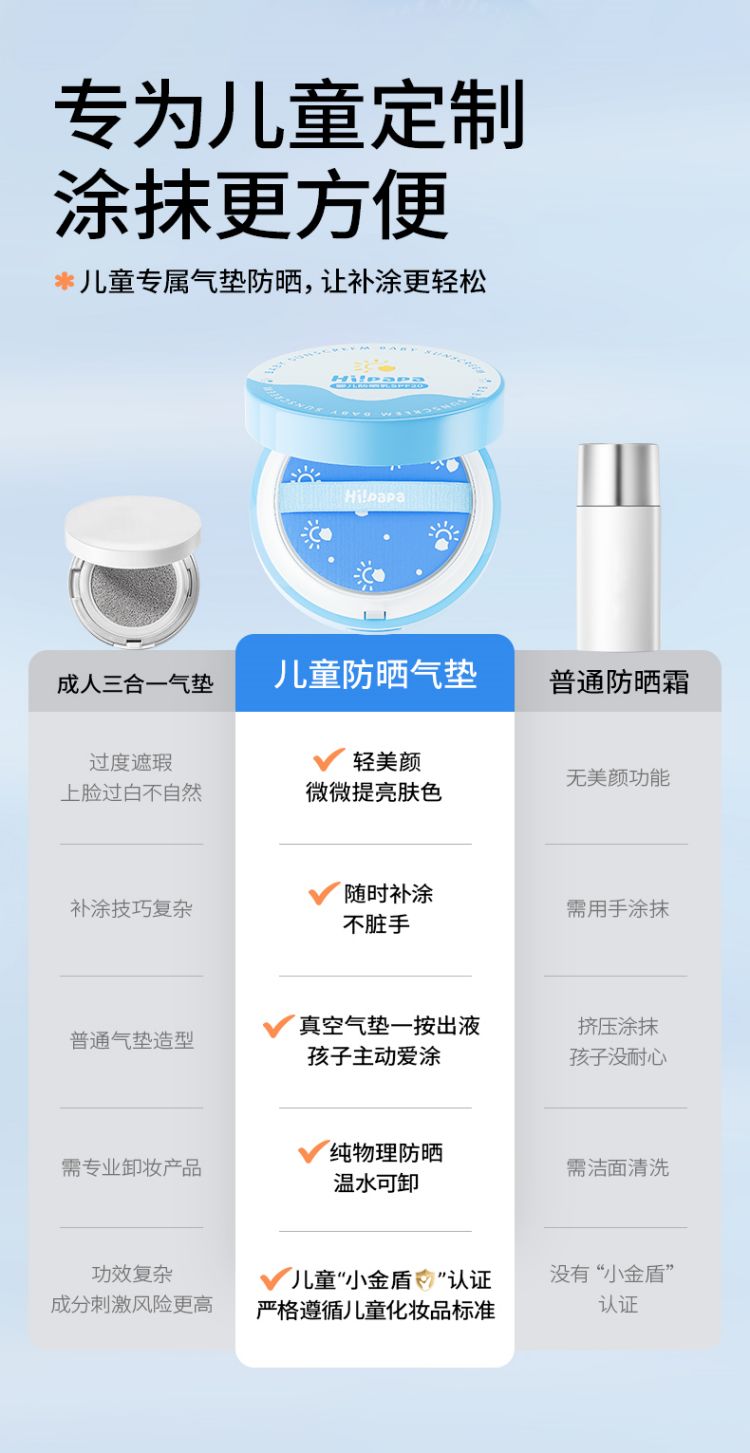 Hi!papa/海龟爸爸 婴儿防晒乳SPF20 PA++（气垫版）15g/盒 - 图2