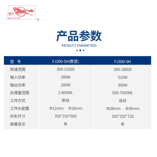 上海标模/骠马 FJ200-SH标本数显匀浆剪切高速分散均质机无刷电机 - 图2