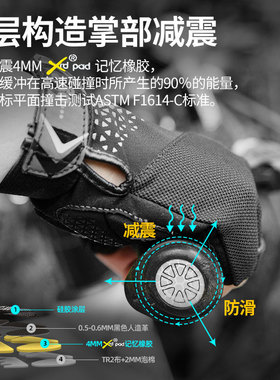半指柔软舒适灵活透气薄款