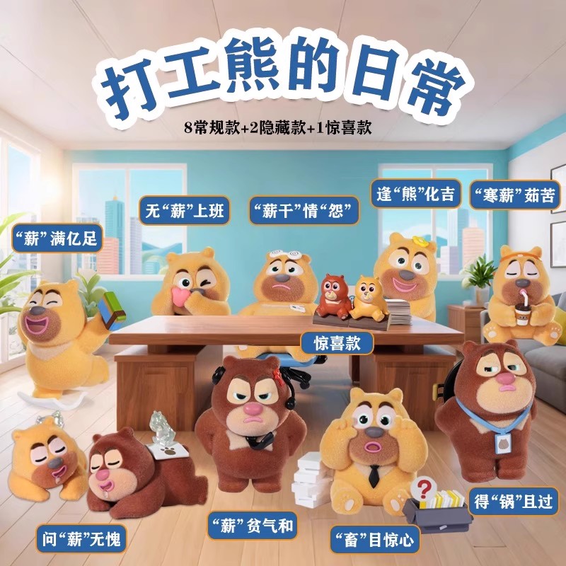正版打工熊的日常熊出没盲盒手办熊大熊二玩偶可爱公仔礼物周边 - 图0