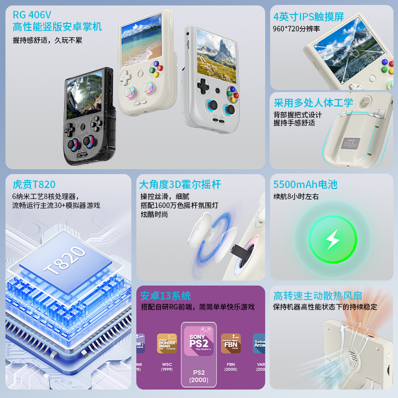 安伯尼克RG406V安卓高性能掌机连电视掌上游戏机双摇杆串流连手柄 - 图1