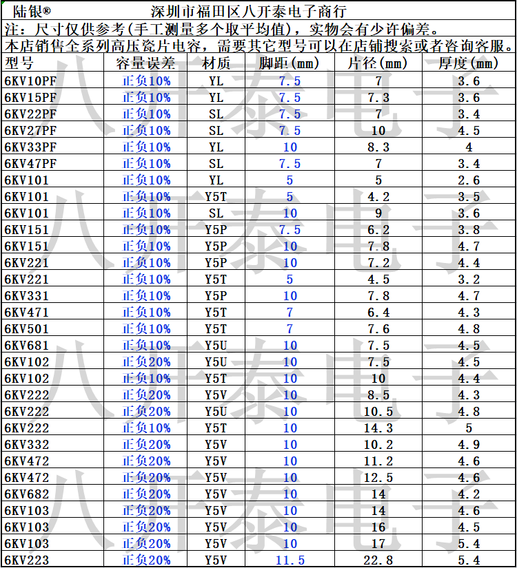 102 6KV 1nF 102/6KV 高压瓷片电容 逆变氩弧焊机 切割机 1件10个